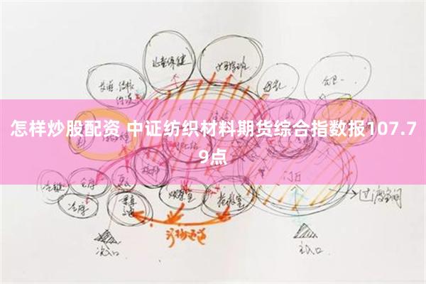 怎样炒股配资 中证纺织材料期货综合指数报107.79点