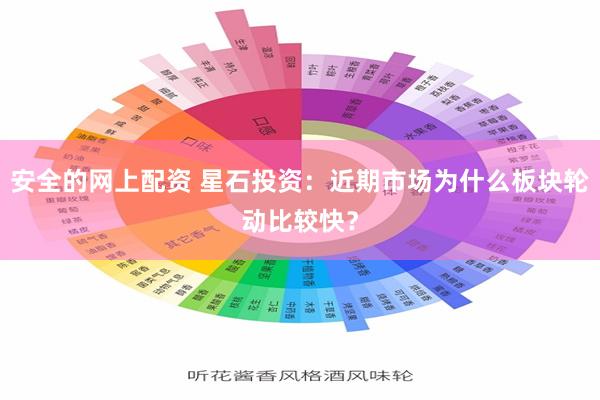 安全的网上配资 星石投资：近期市场为什么板块轮动比较快？