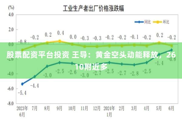 股票配资平台投资 王导：黄金空头动能释放，2610附近多