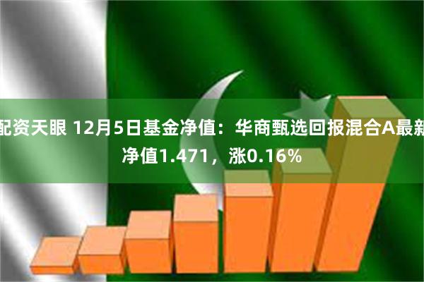 配资天眼 12月5日基金净值：华商甄选回报混合A最新净值1.471，涨0.16%