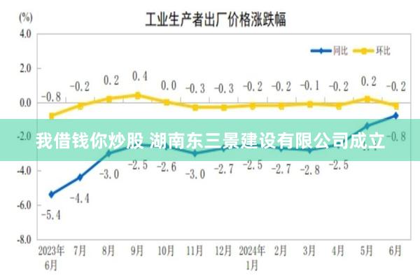 我借钱你炒股 湖南东三景建设有限公司成立