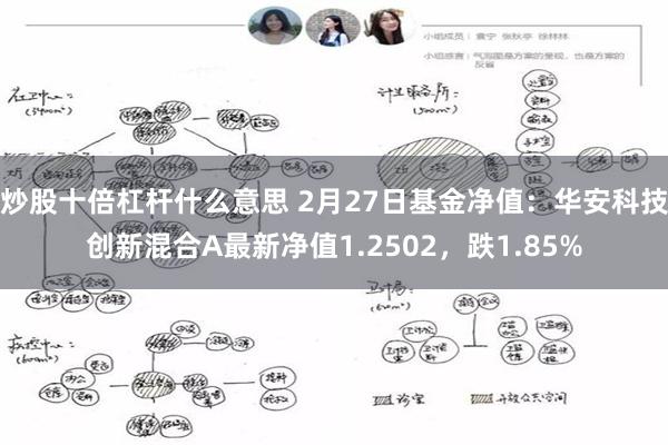 炒股十倍杠杆什么意思 2月27日基金净值：华安科技创新混合A最新净值1.2502，跌1.85%