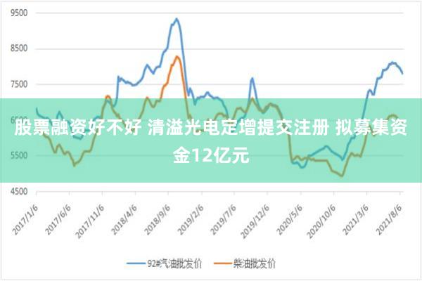 股票融资好不好 清溢光电定增提交注册 拟募集资金12亿元